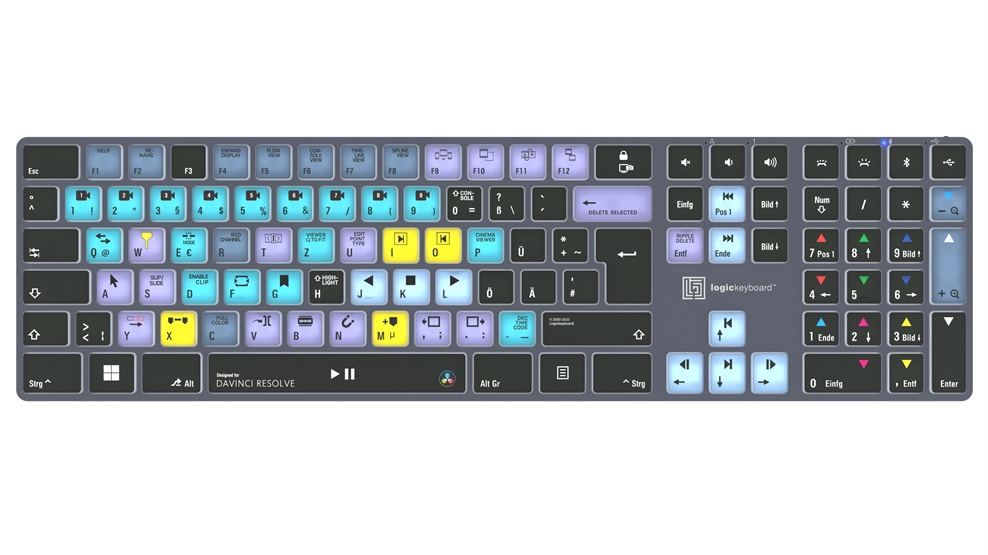 DaVinci Resolve "Classic" layout<br>TITAN Wireless Backlit Keyboard - Windows<br>DE German